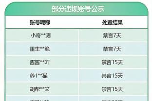 一剑封喉！王哲林压哨三分绝杀 全场21中11砍26分12板